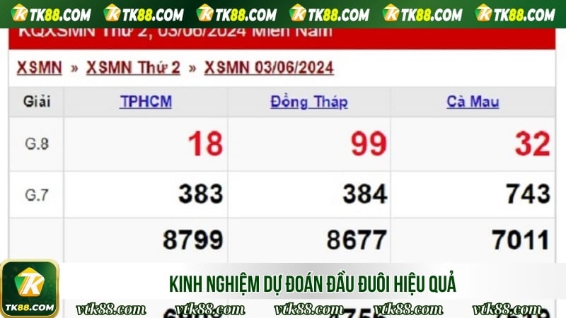 Kinh nghiệm dự đoán đầu đuôi hiệu quả